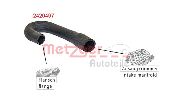 METZGER 2420497 Kühlerschlauch